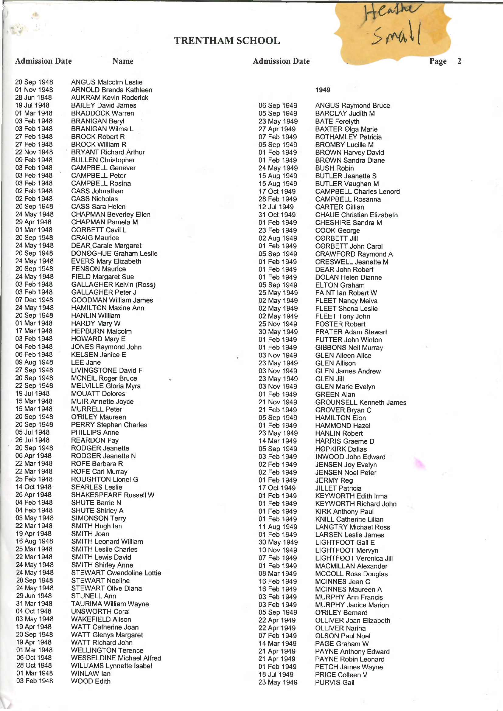Trentham School; Student List