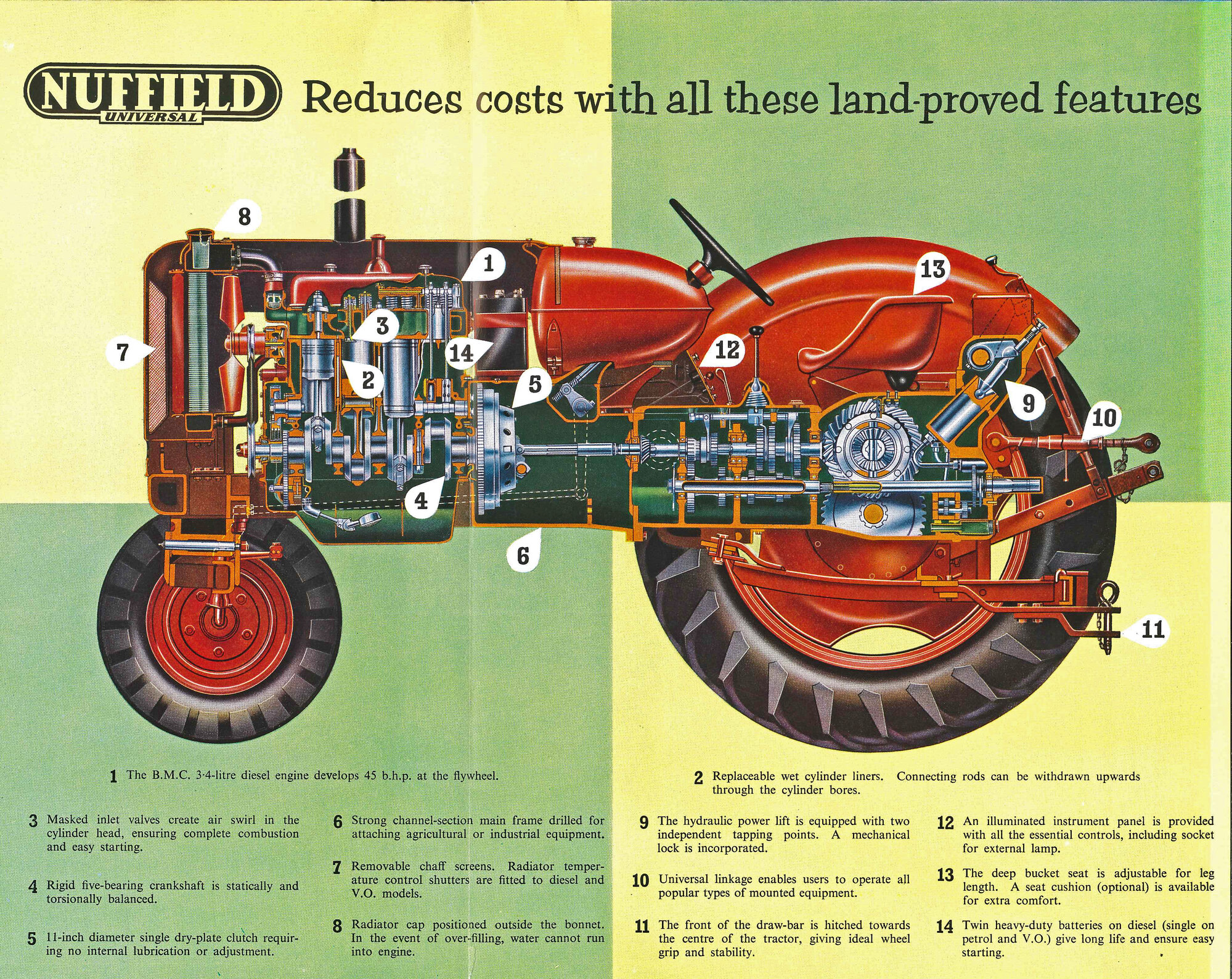 Wellington Racing Club; Nuffield Universal Tractor Brochure; 1956