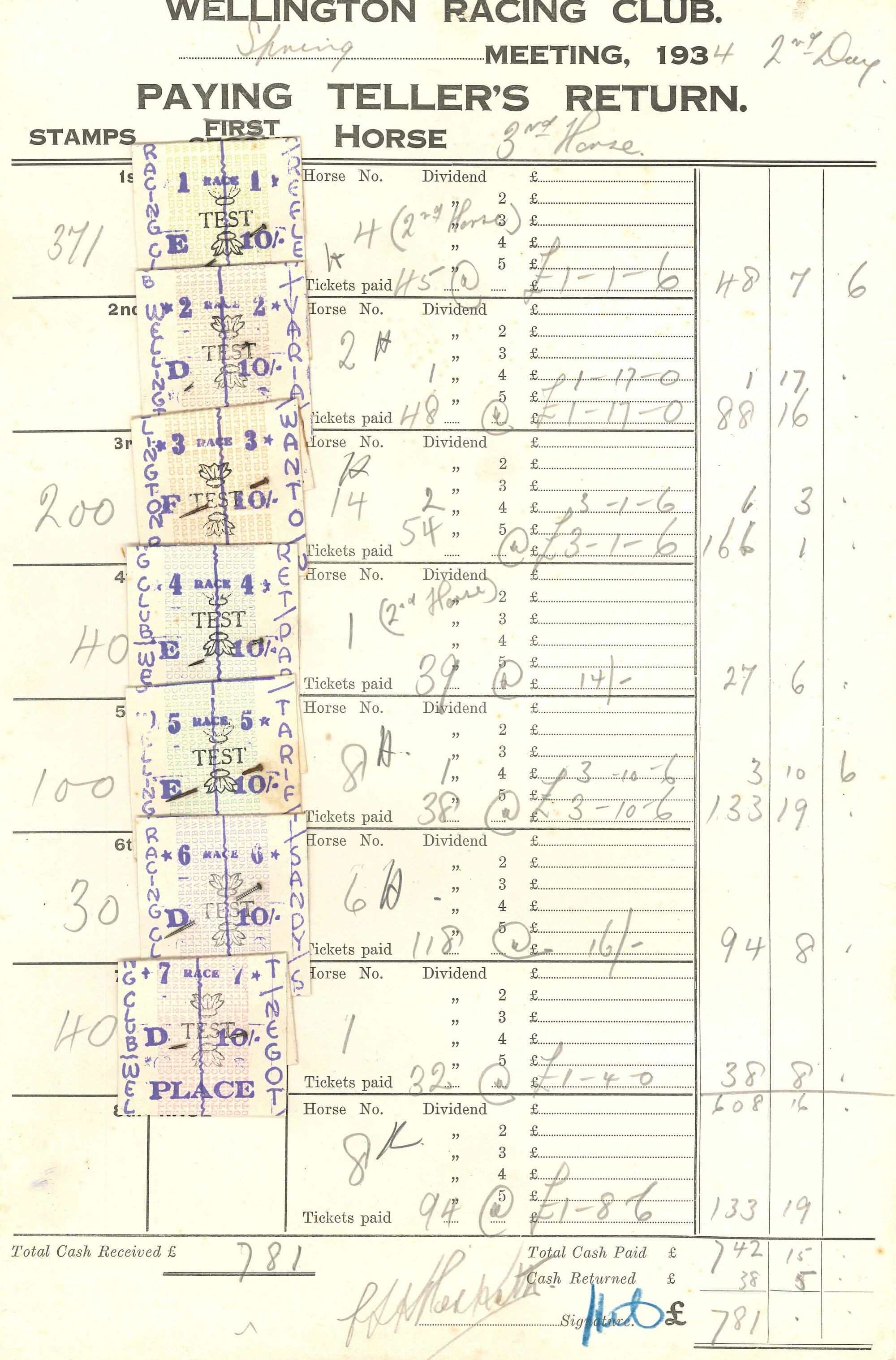 Wellington Racing Club; Paying Tellers Return Card