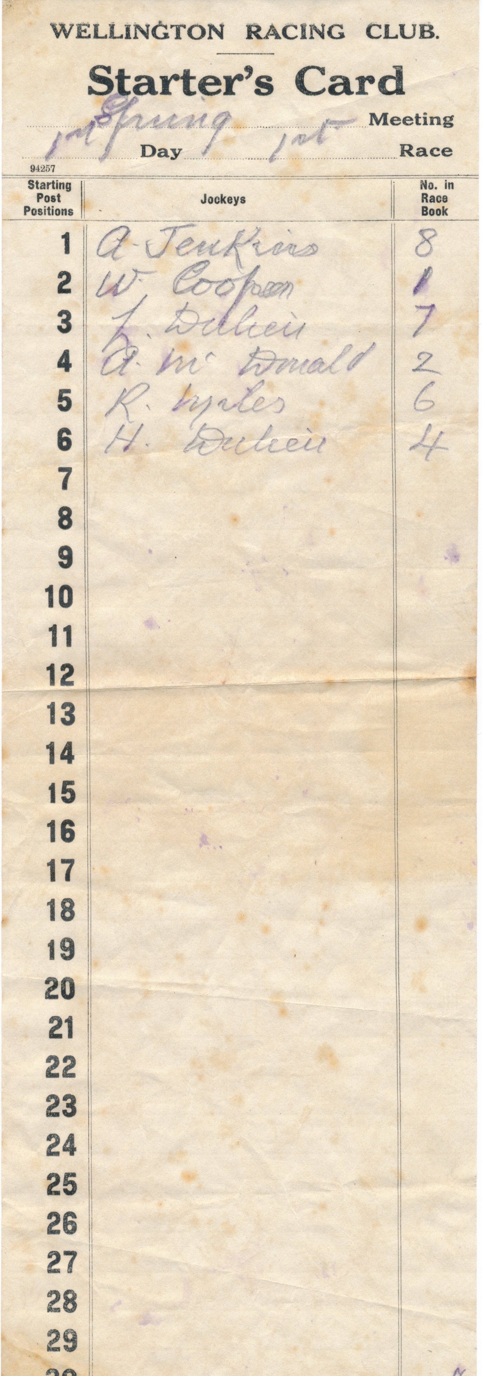 Wellington Racing Club; Starter Cards