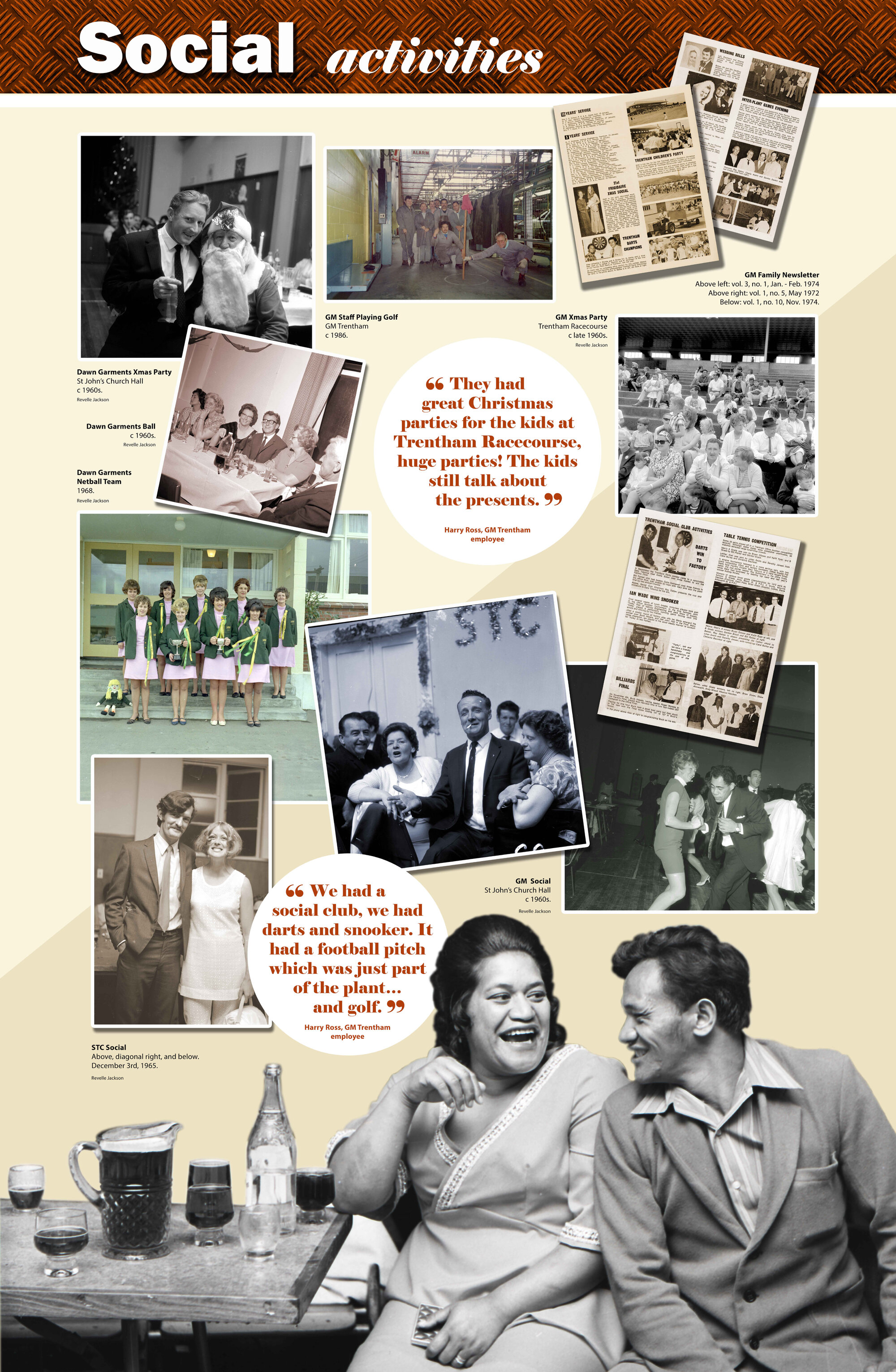 Upper Hutt: City of Industry Exhibition; Social Activities Panel 2; 2024