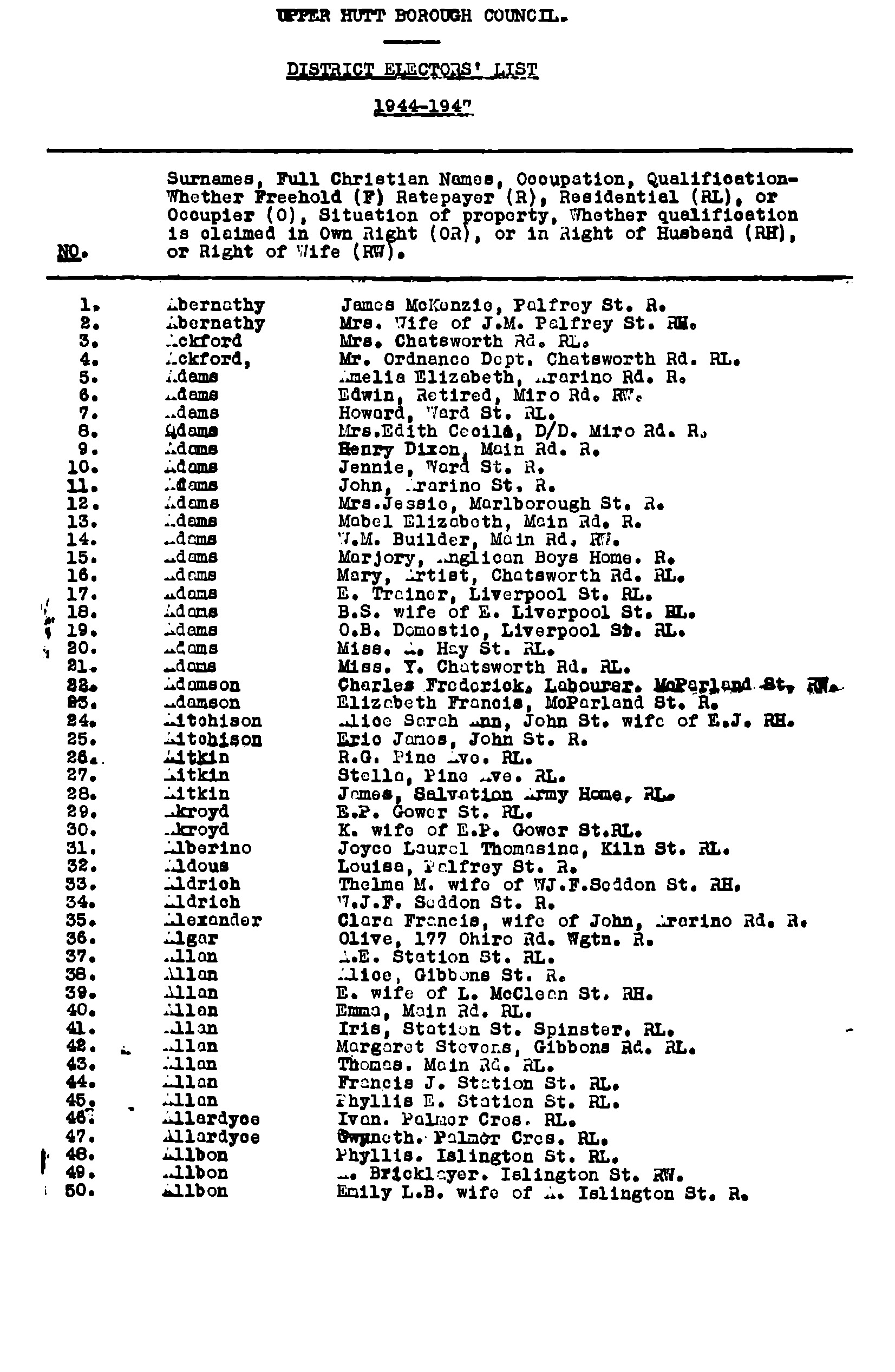 1944-1947 Upper Hutt Borough Council District Electors' List  [65]