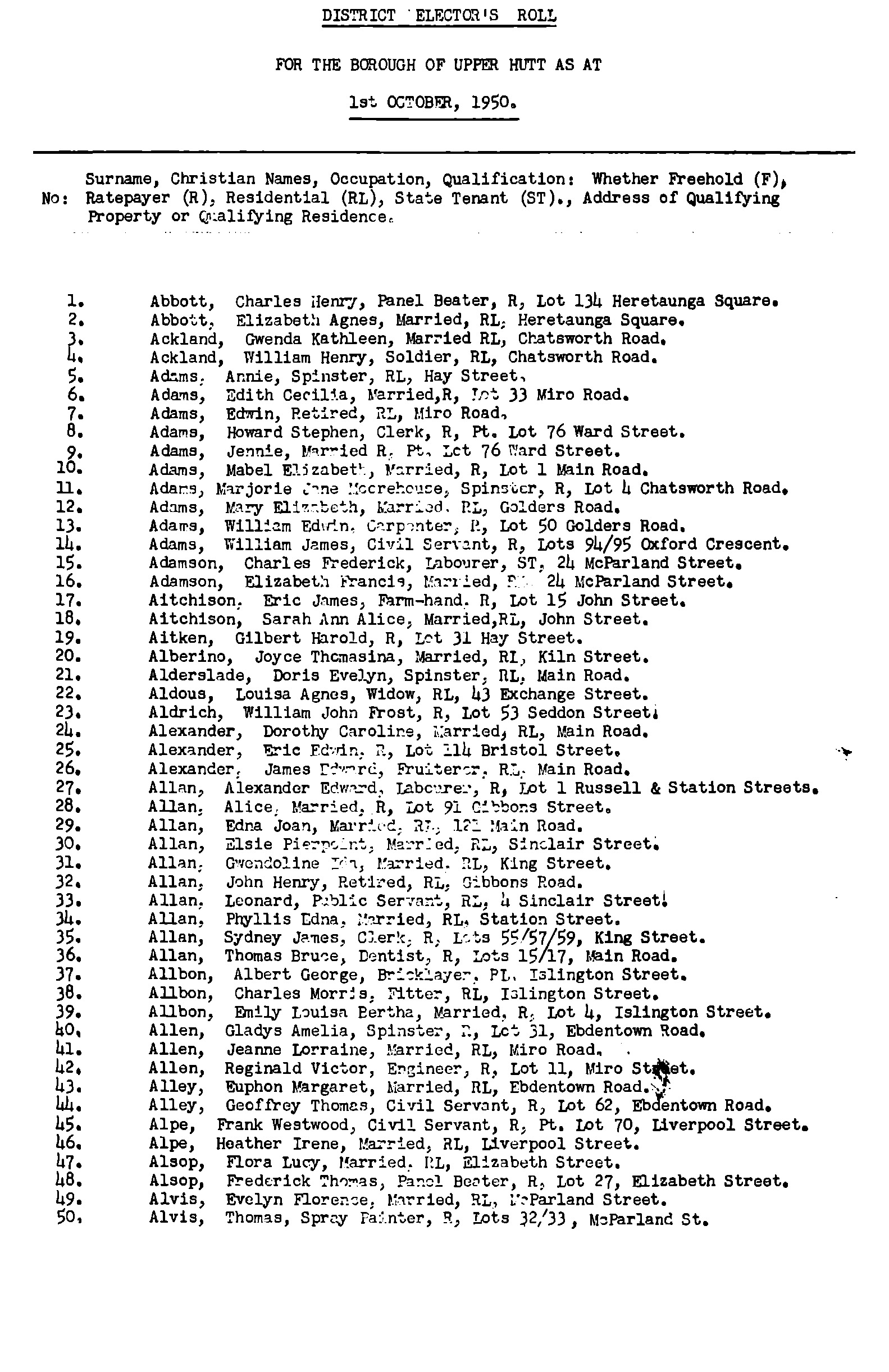1950 District Electors' Roll for the Borough of Upper Hutt  [65]