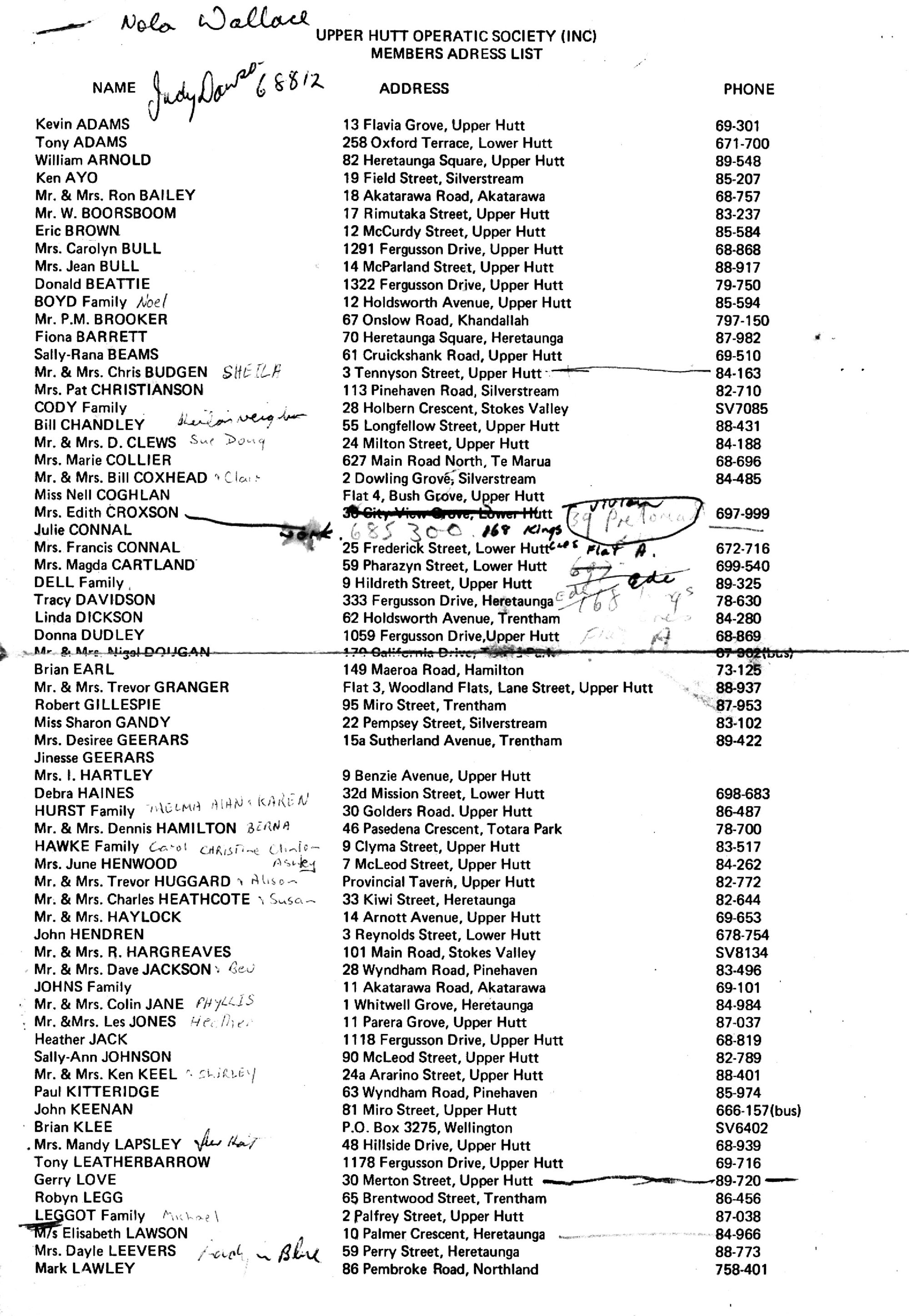 Upper Hutt Operatic Society Members Address List
