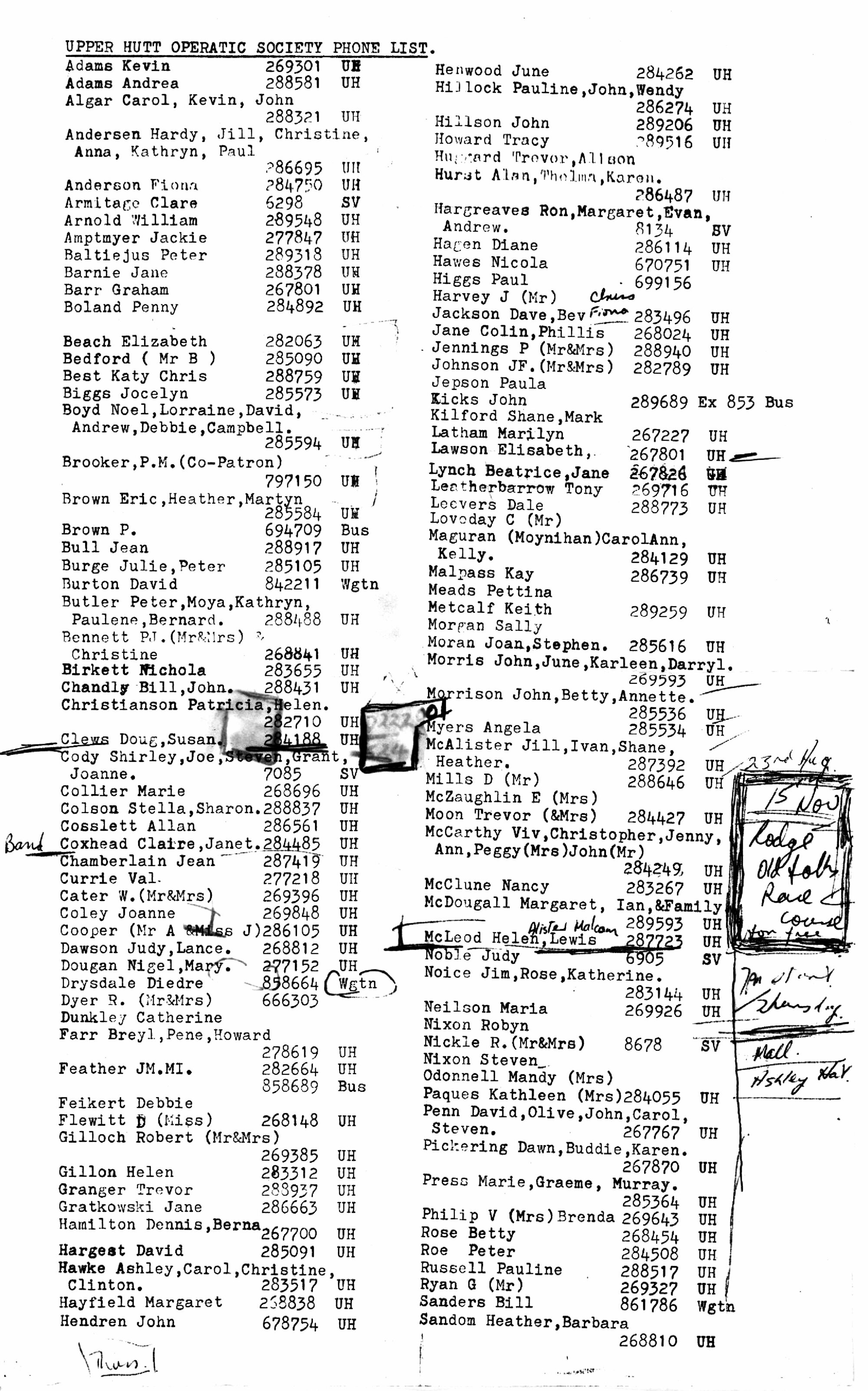 Upper Hutt Operatic Society Phone List