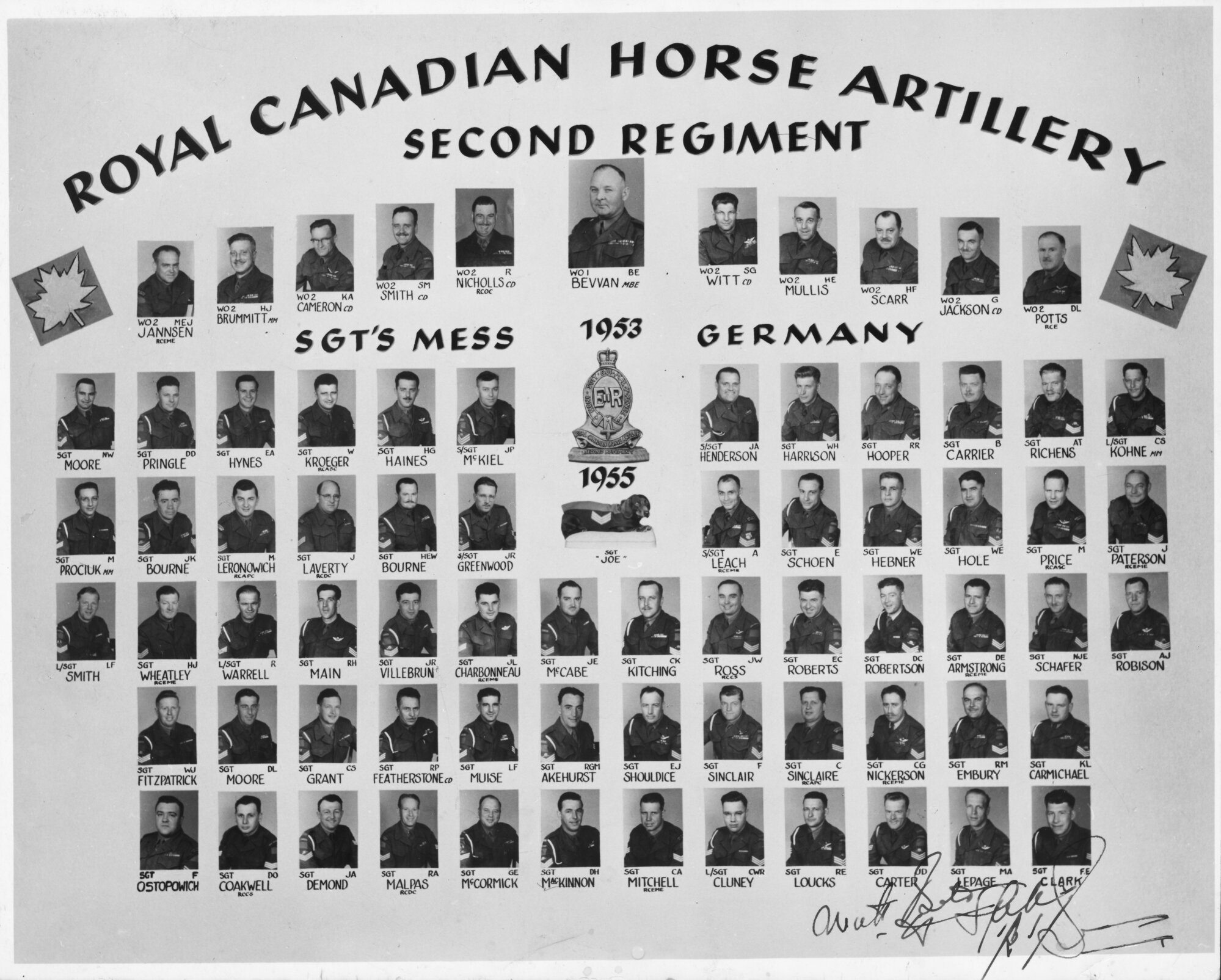 Royal Canadian Horse Artillery Second Regiment senior NCOs. [P4-144-1992]