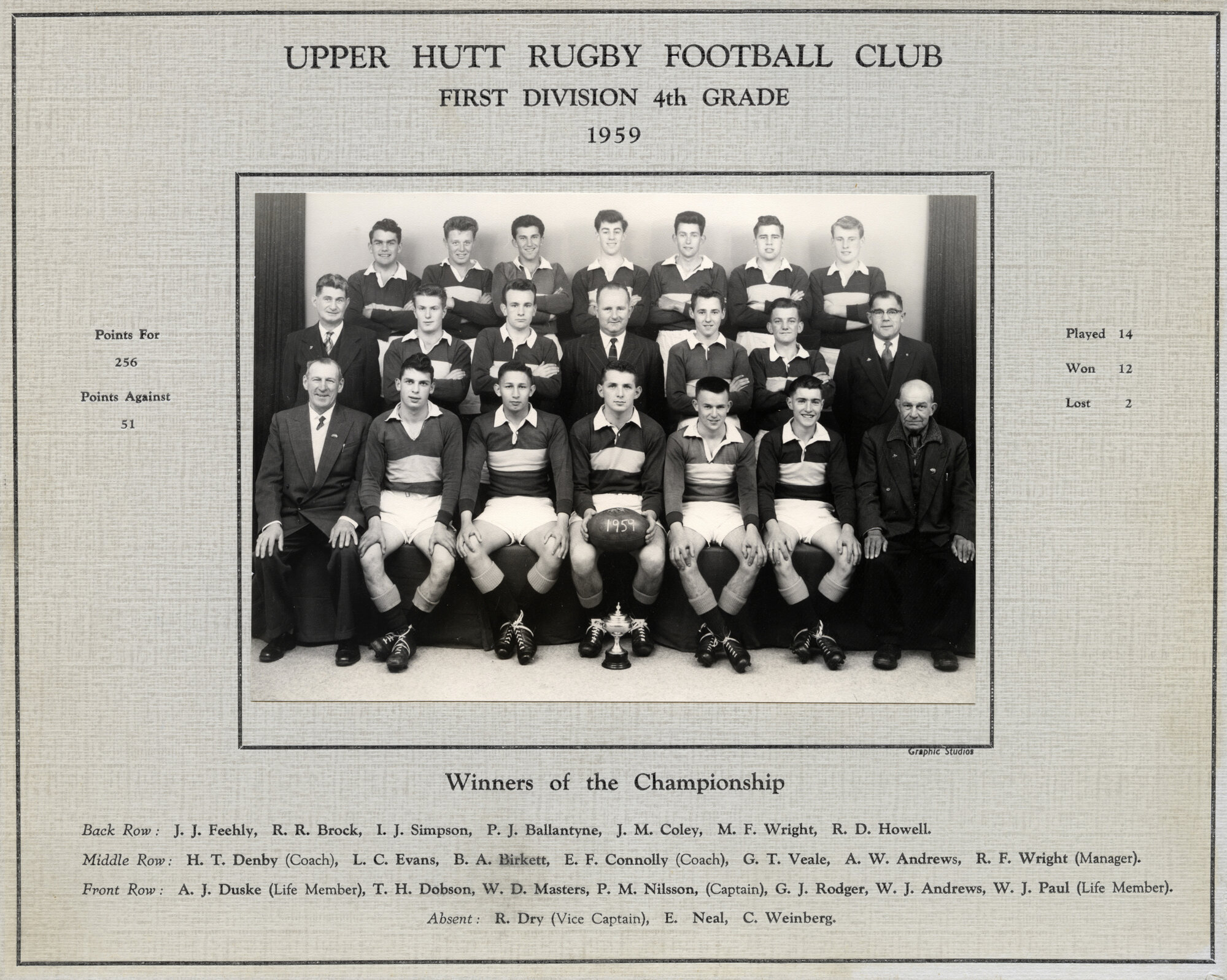Upper Hutt Rugby Football Club 1959 First Division 4th Grade