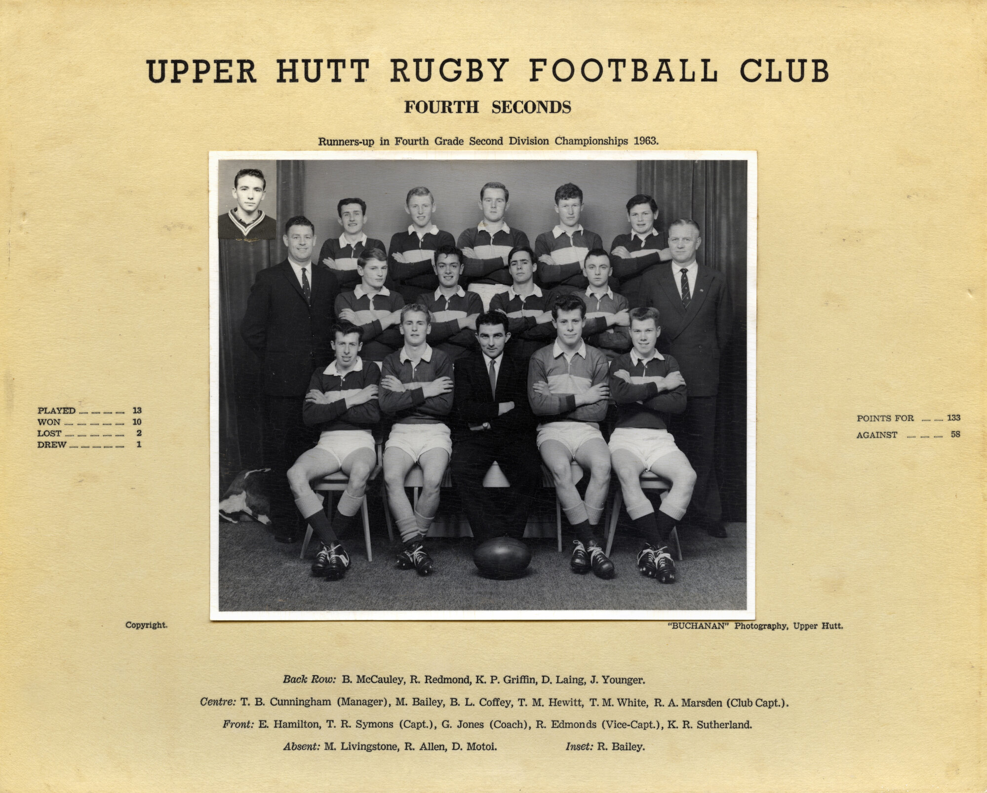 Upper Hutt Rugby Football Club 1963 Fourth Seconds