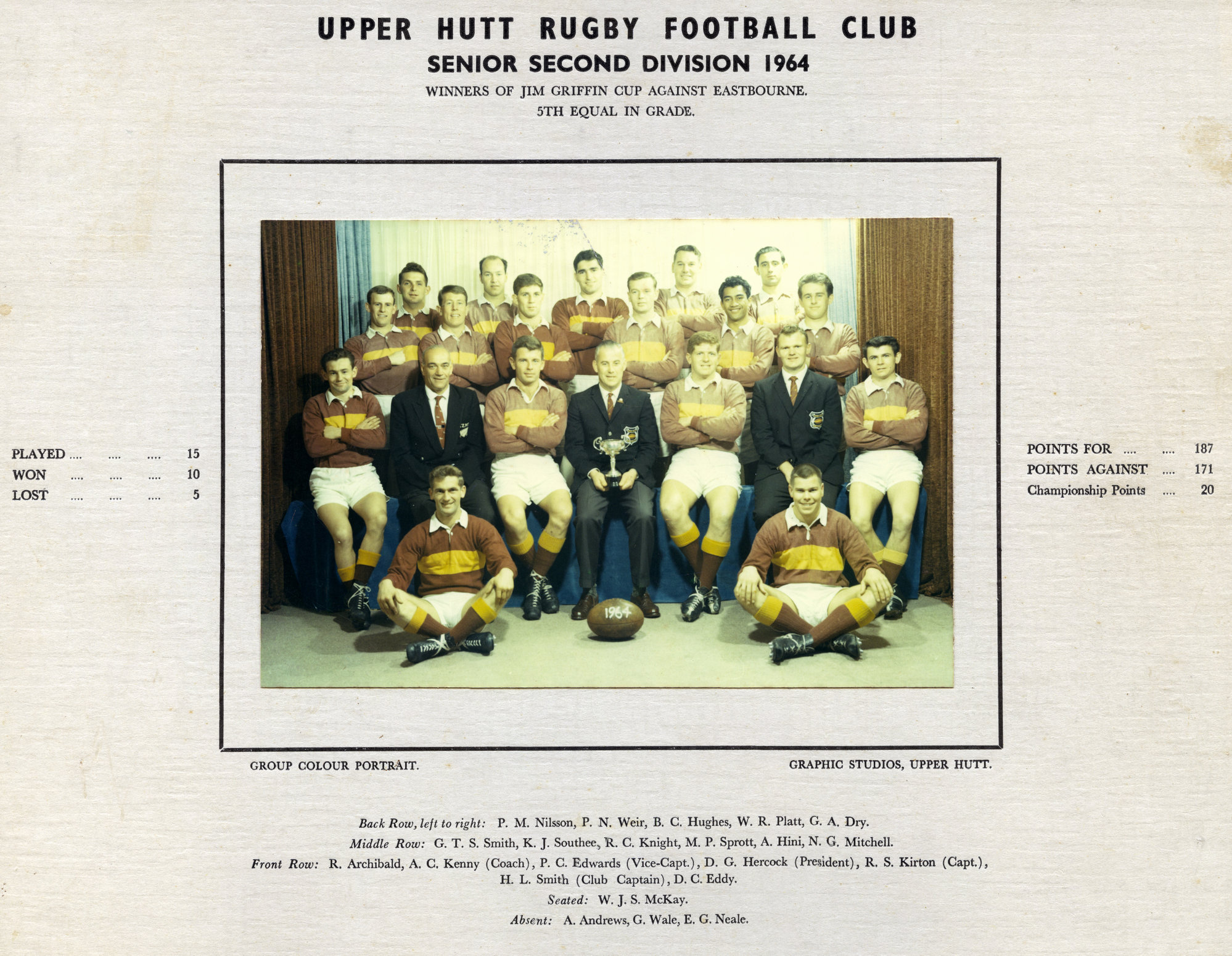 Upper Hutt Rugby Football Club 1964 Senior Second Division