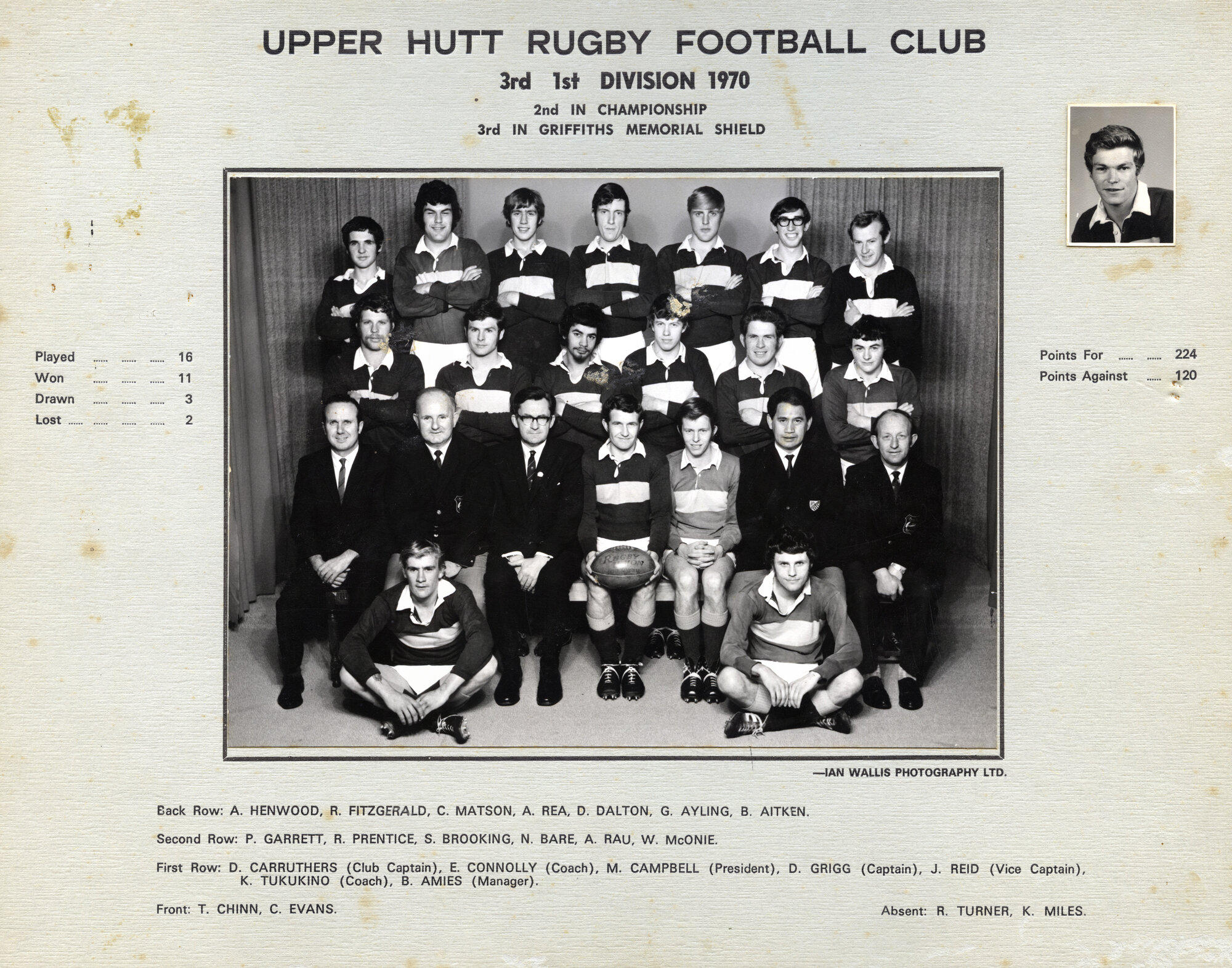 Upper Hutt Rugby Football Club 1970 1st Division