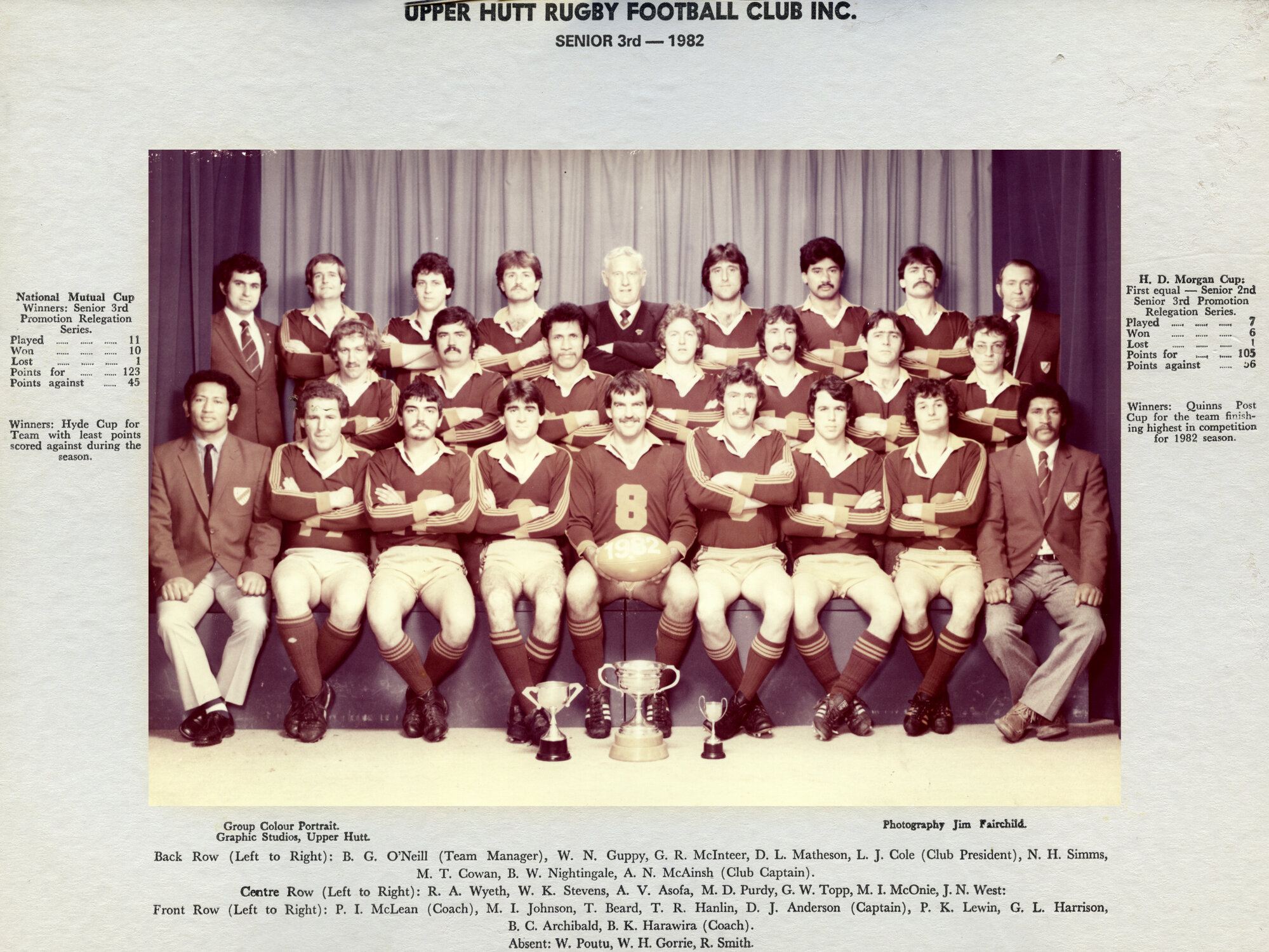 Upper Hutt Rugby Football Club 1982 Senior 3rd