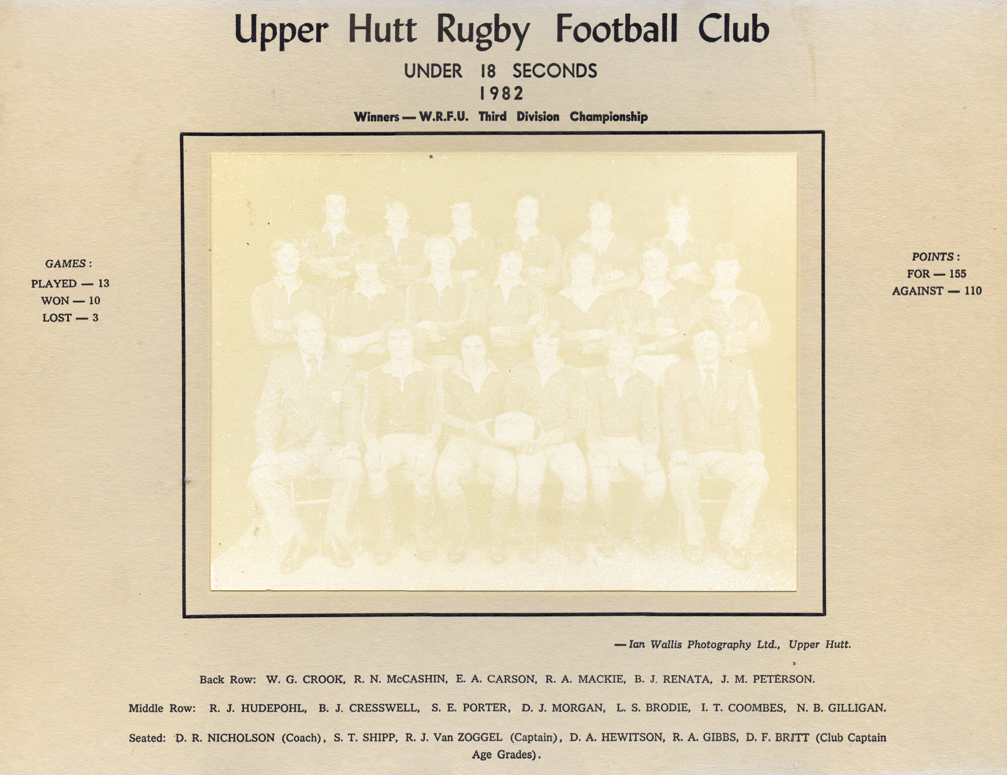 Upper Hutt Rugby Football Club 1982 Under18 Seconds