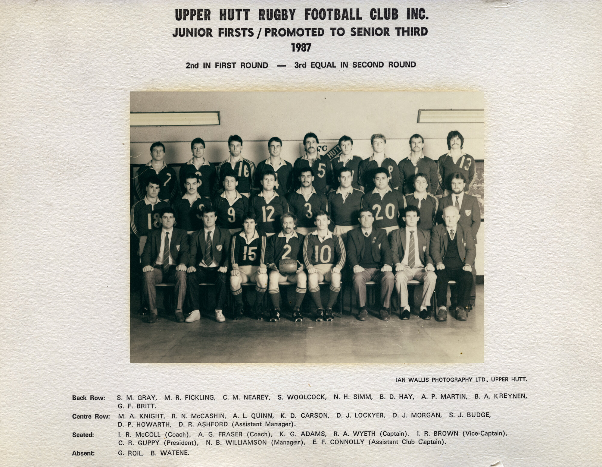 Upper Hutt Rugby Football Club 1987 Junior Firsts