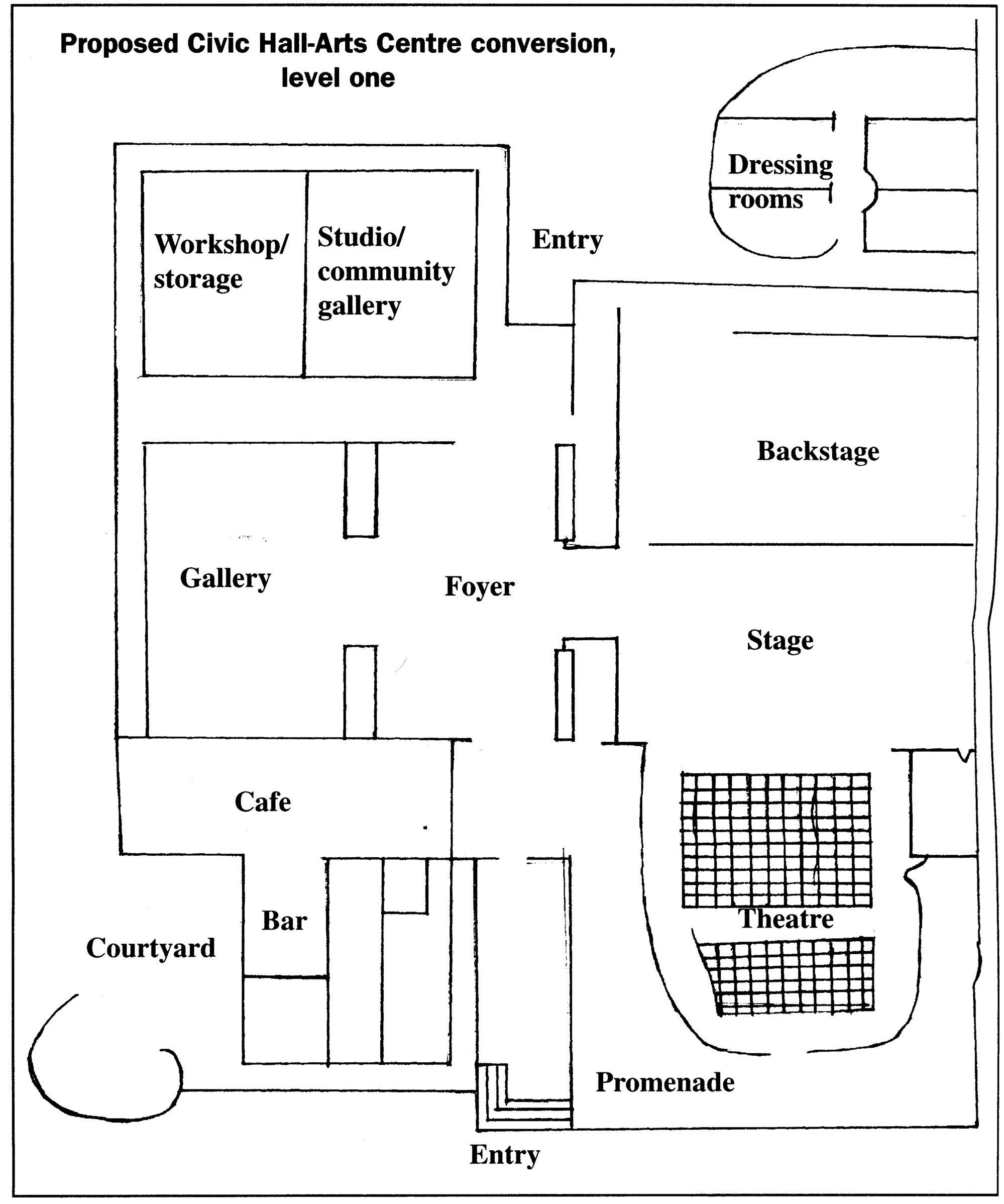 Expressions arts centre; early proposal for current site.