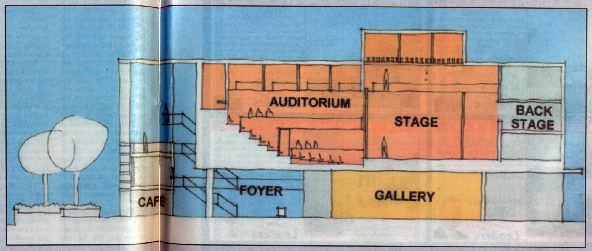 Civic Centre; addition of arts centre; arts centre cross-section, looking east.