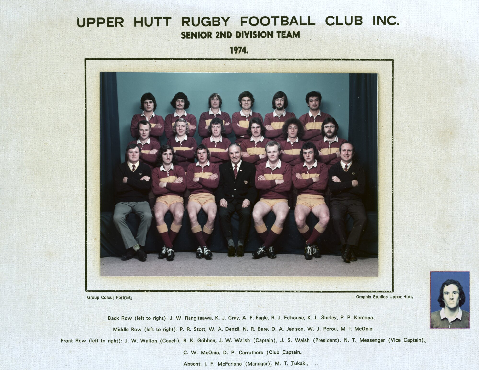 Upper Hutt Rugby Football Club 1974; senior 2nd division B