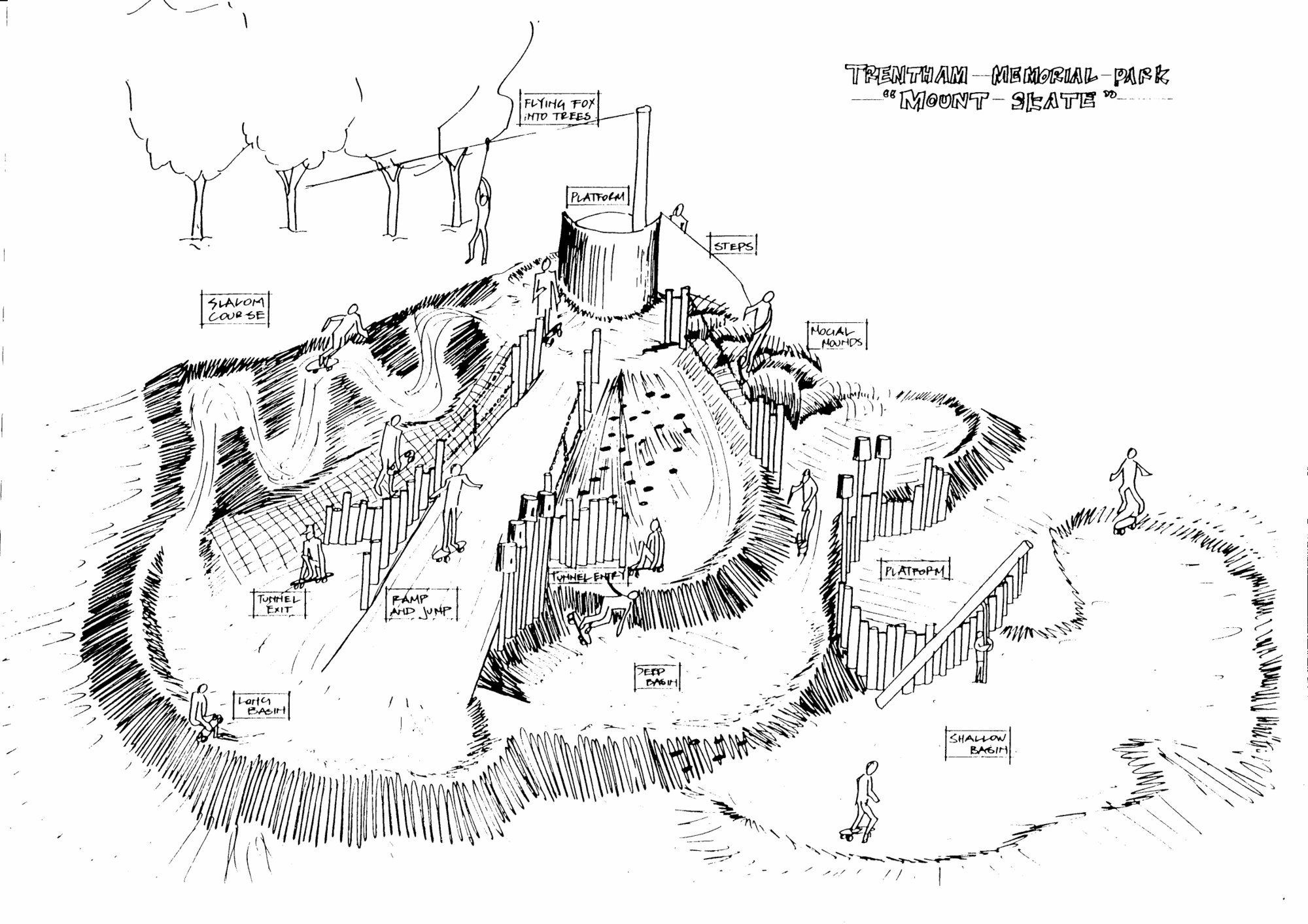Trentham Memorial Park; fantasy playground proposal 2.