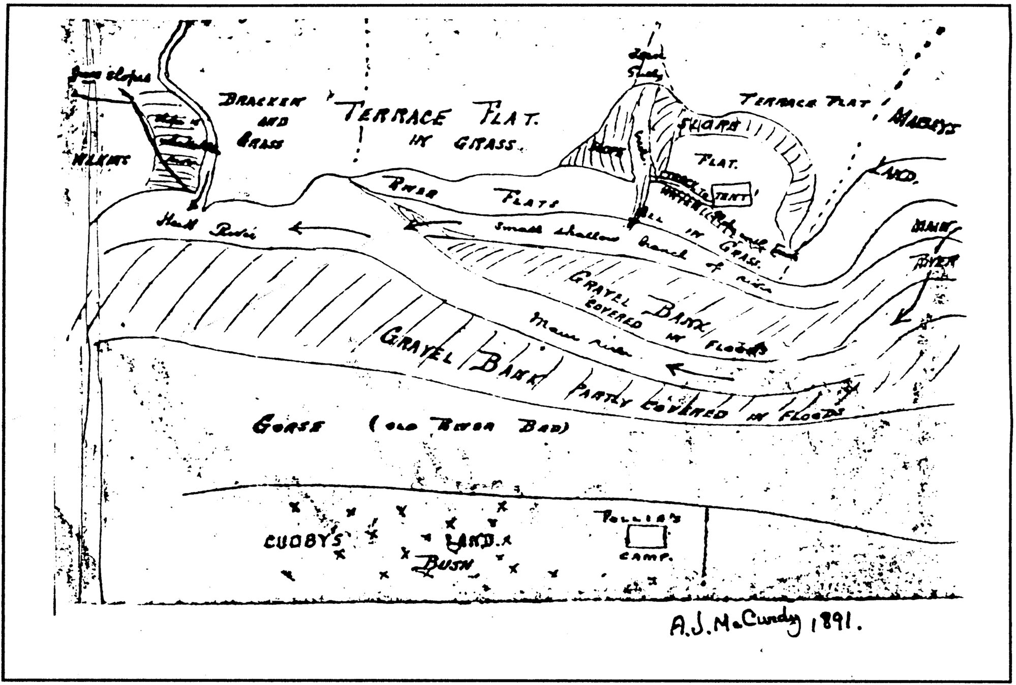 McCurdy's Castle; site map, 1891.