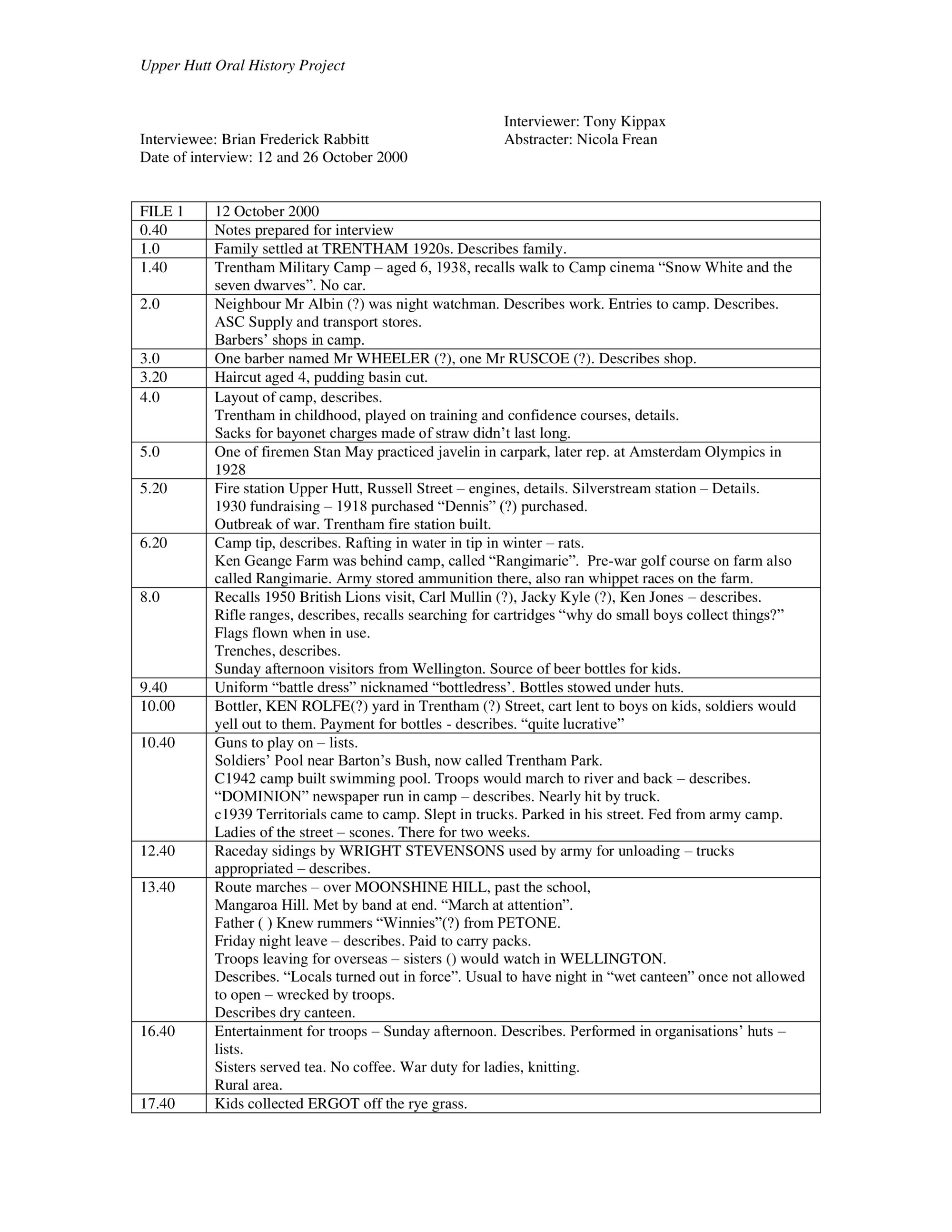 Brian Rabbitt oral history interview abstract