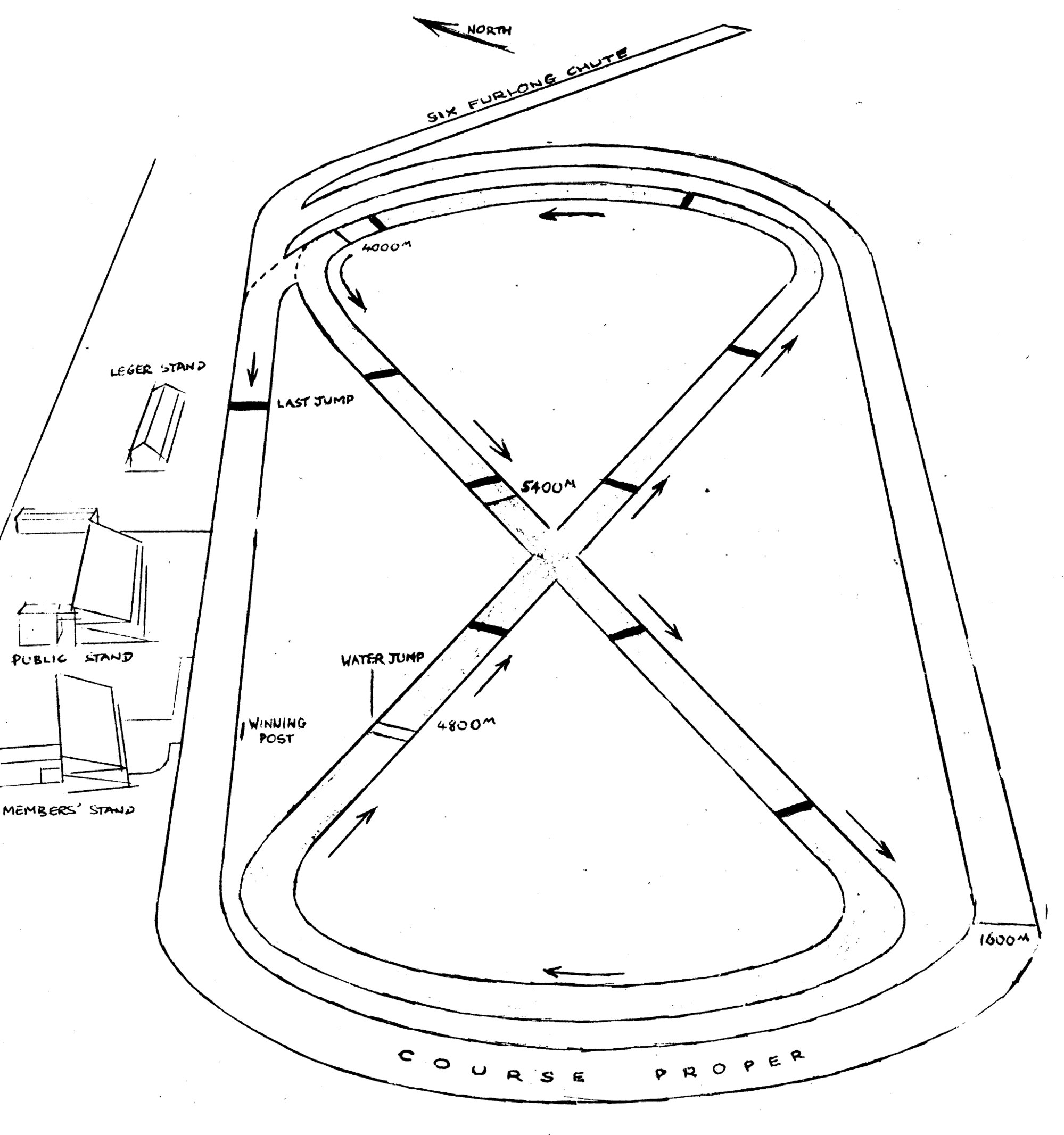 Trentham racecourse; new figure-8 steeplechase course