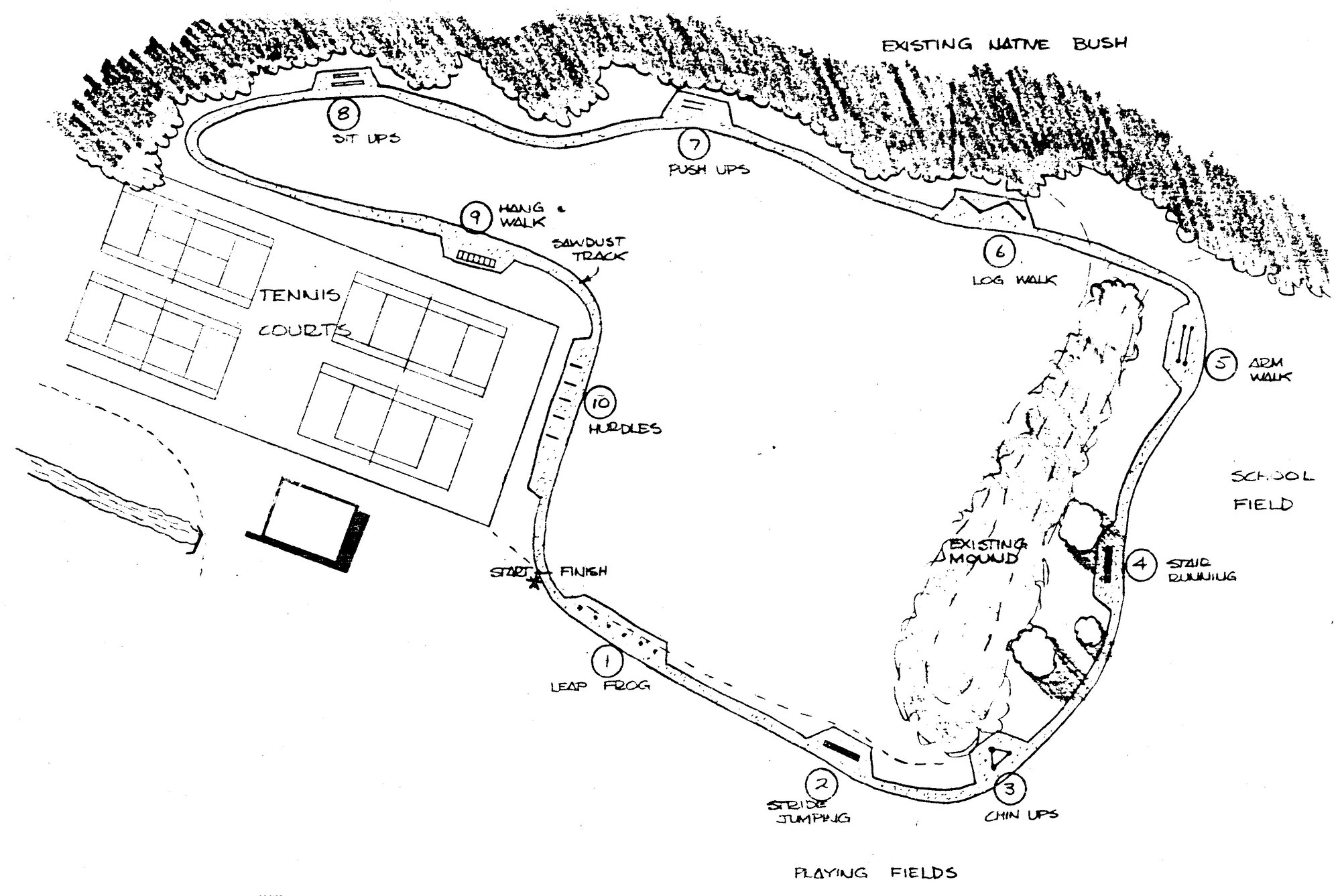 Pinehaven reserve; proposed fitness track