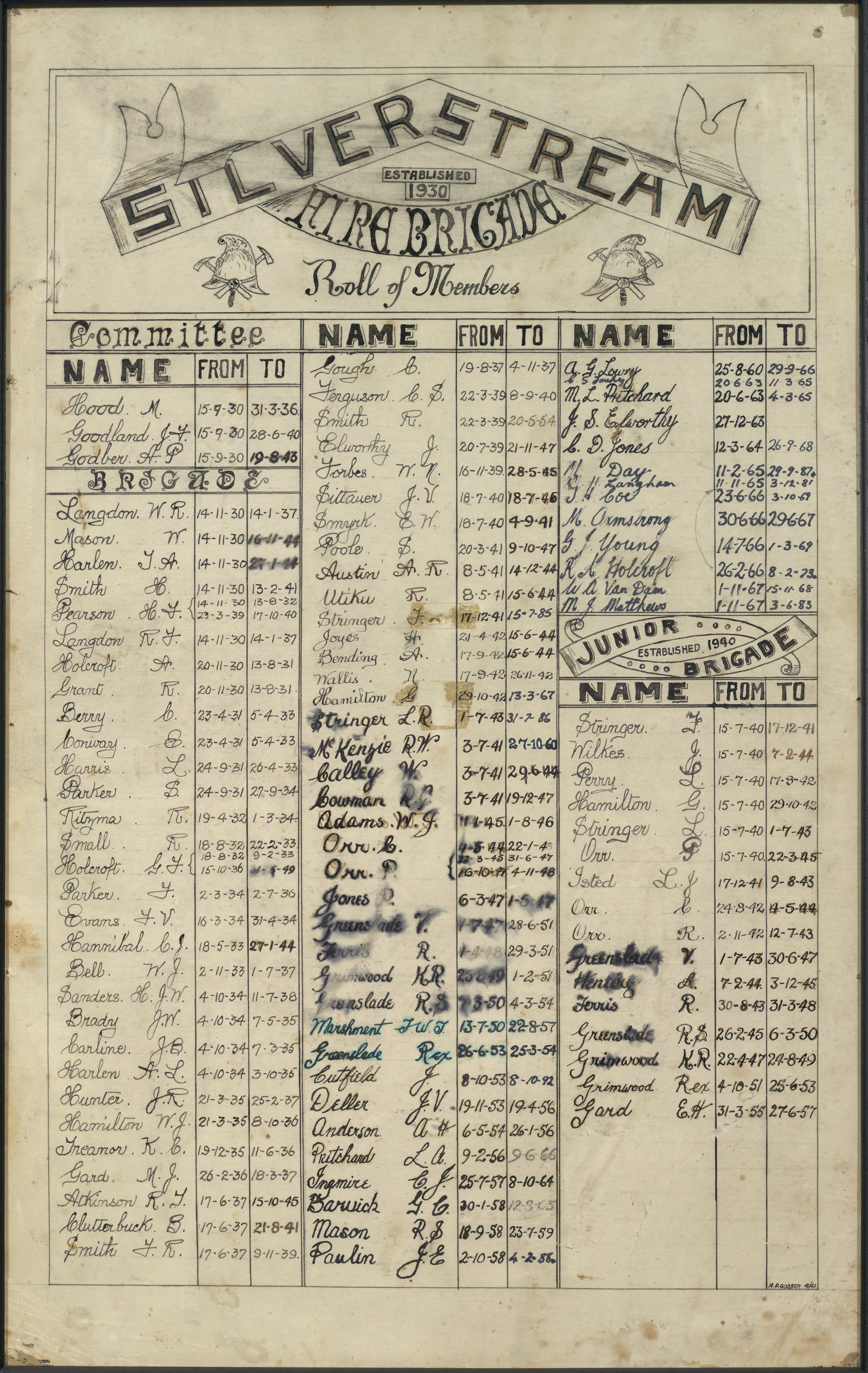 Silverstream Volunteer Fire Brigade  Roll