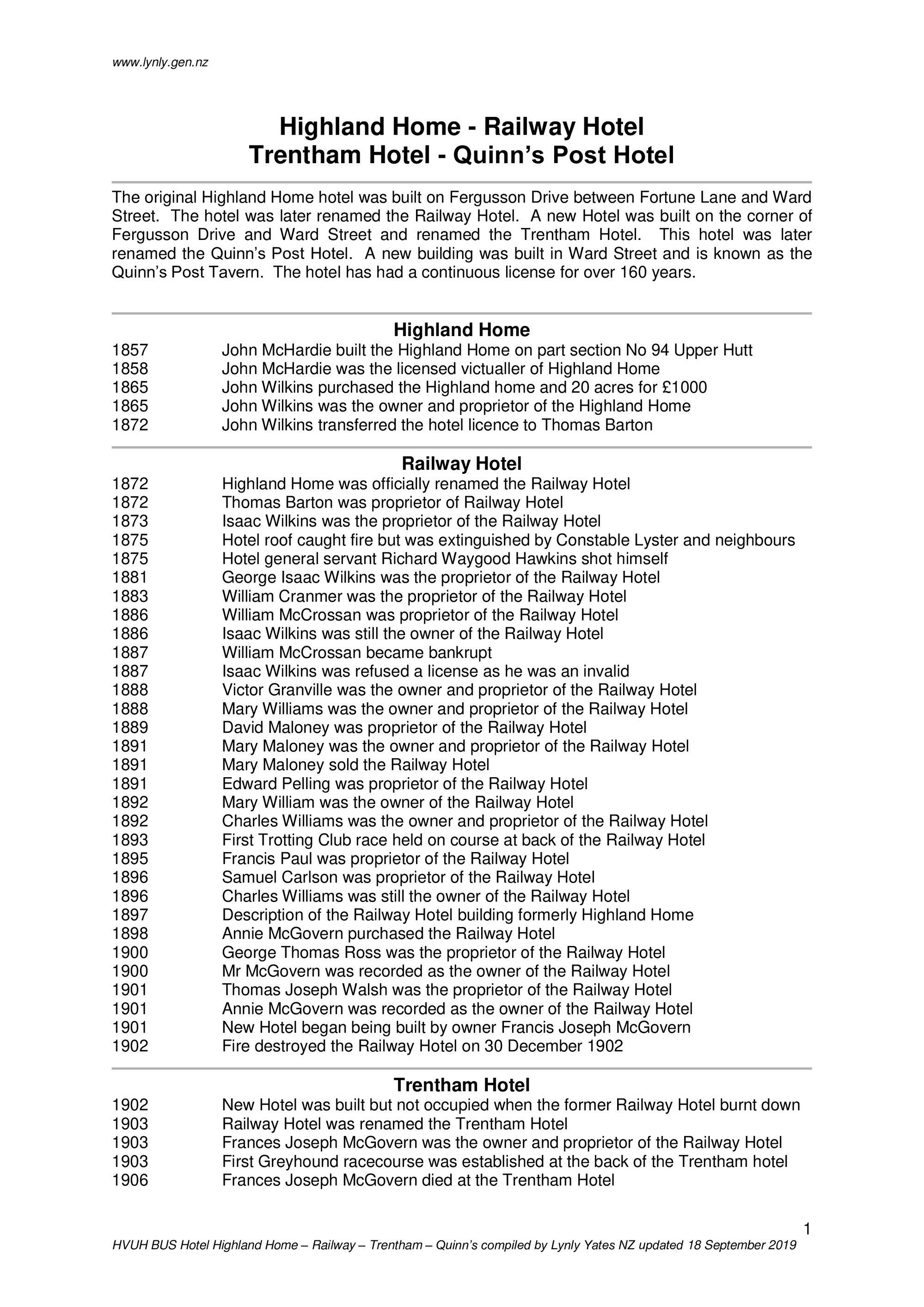 Historical Hotels of Upper Hutt; Quinn's Post Hotel