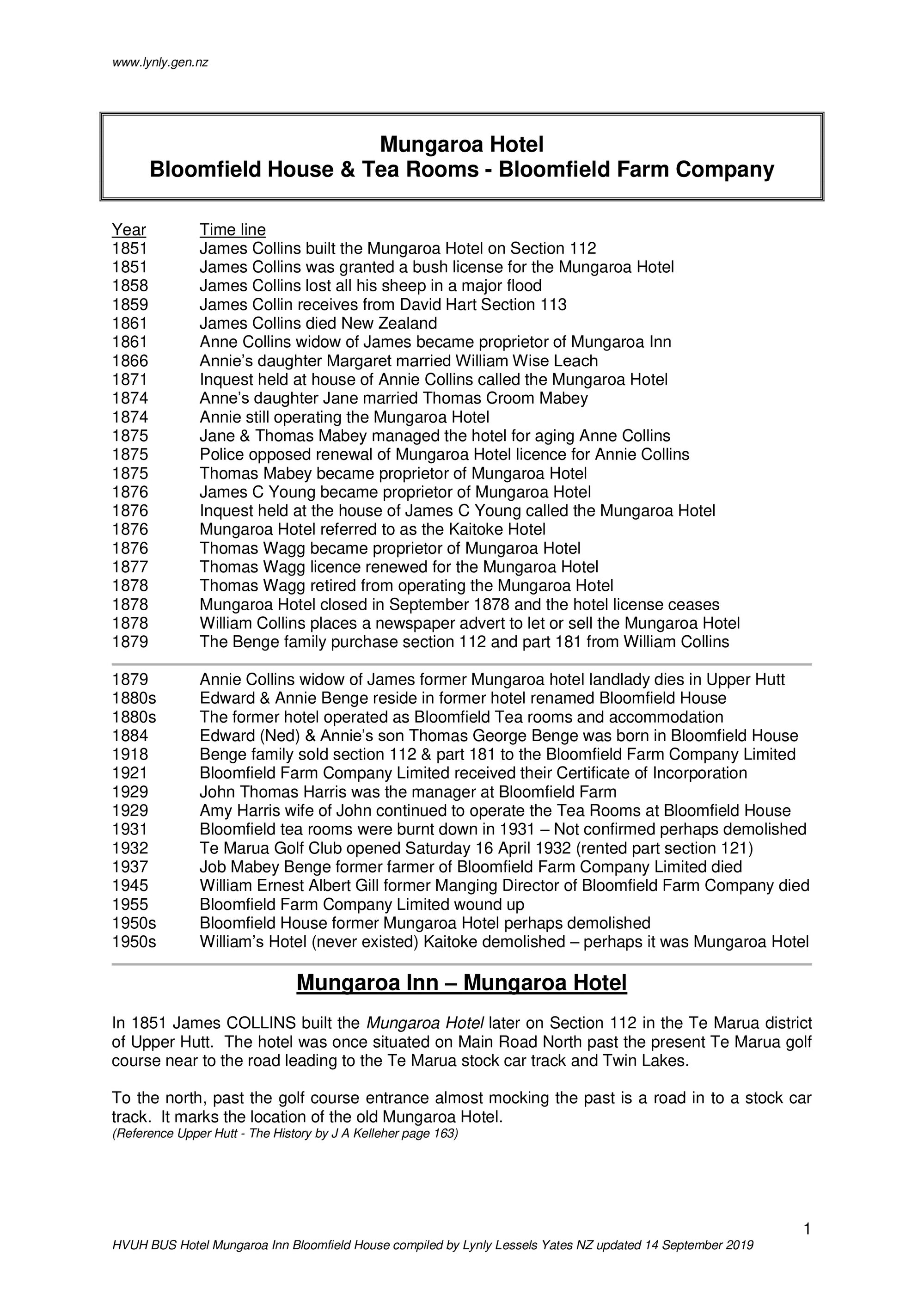 Historical Hotels of Upper Hutt; Mungaroa Hotel