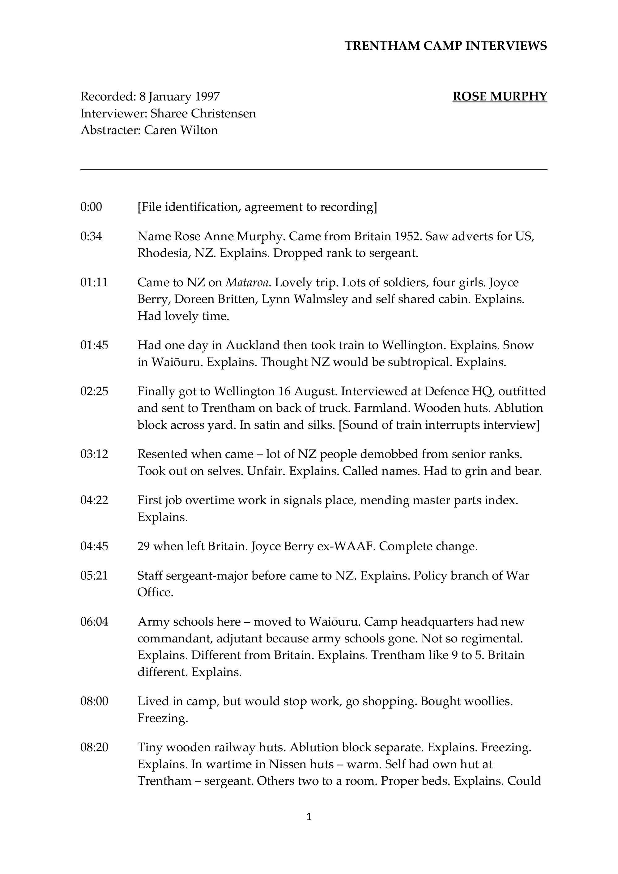 Rose Murphy oral history interview abstract