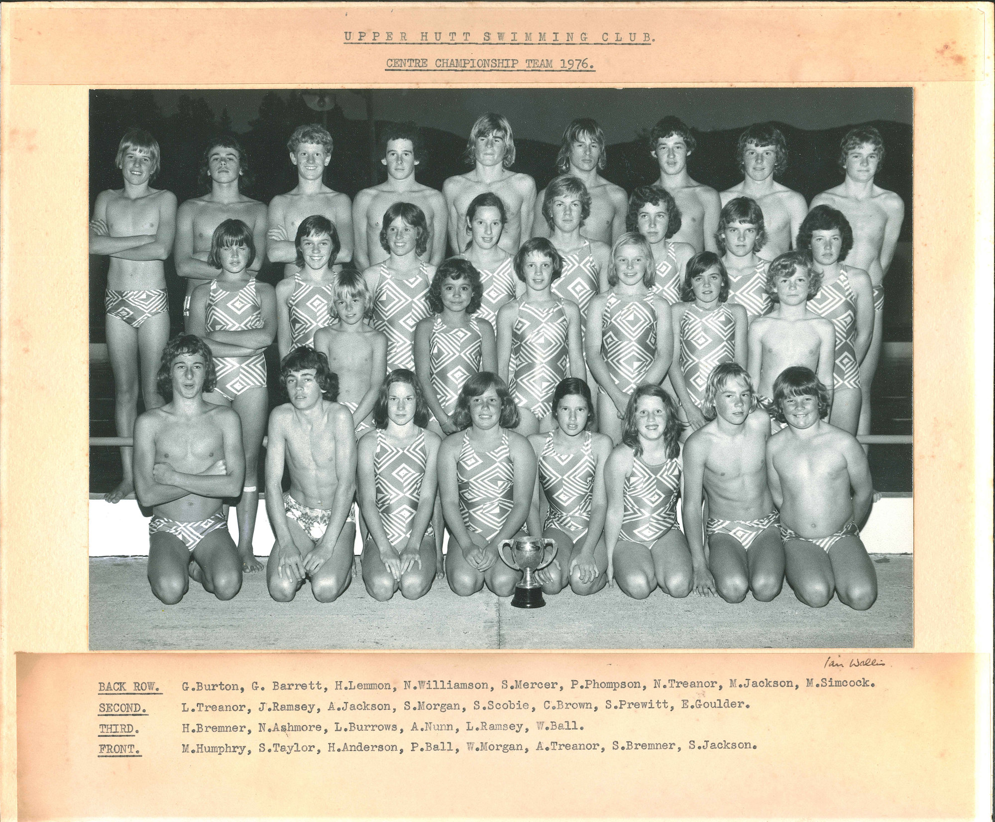 Upper Hutt Swimming Club centre championship team, 1976