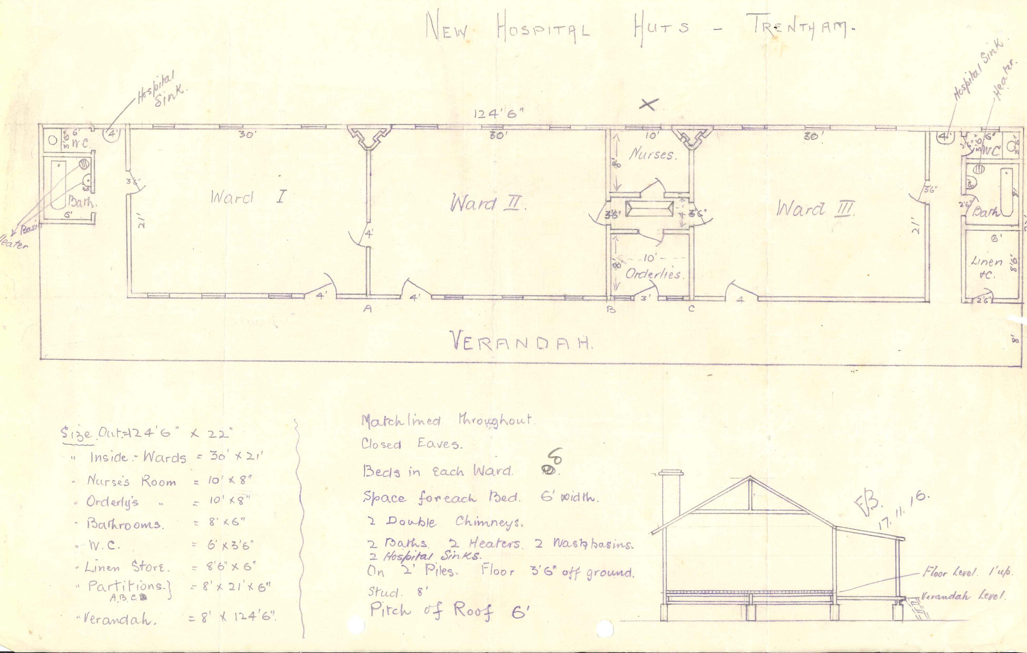 Wellington Racing Club; WW1, Hospital Huts