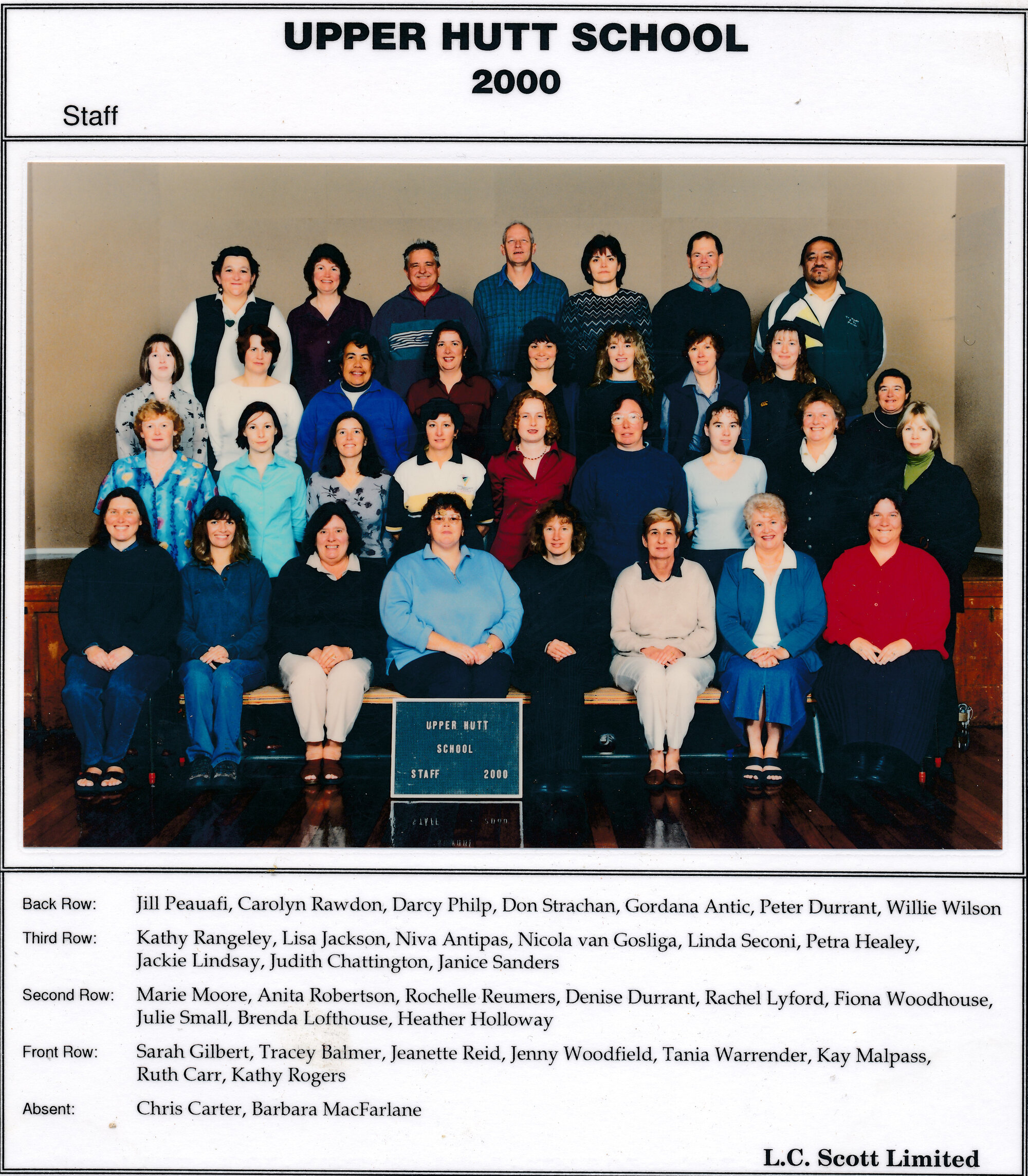 Upper Hutt School, Staff; 2000