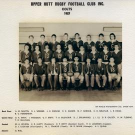 Upper Hutt Rugby Football Club 1987 Colts