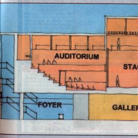 Civic Centre; addition of arts centre; arts centre cross-section, looking east.
