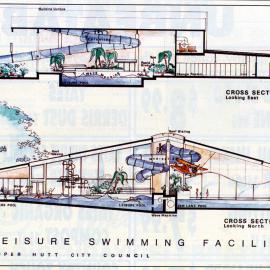 Civic Centre; indoor pool proposal 3; sections; north-south and west-east.