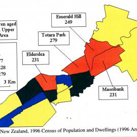 1996 census; children under five years old.