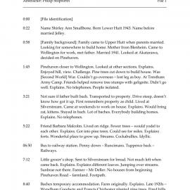 Shirley Smallbone oral history interview abstract