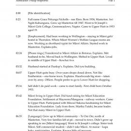 Grace Nicholls oral history interview abstract