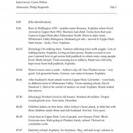 Beryl Harris oral history interview abstract