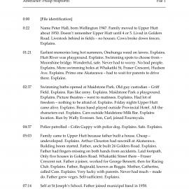 Peter Hall oral history interview abstract