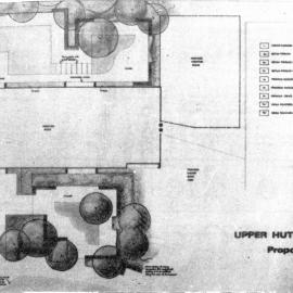 Upper Hutt College; plan of proposed planting