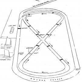 Trentham racecourse; new figure-8 steeplechase course