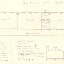 Wellington Racing Club; WW1, Hospital Huts
