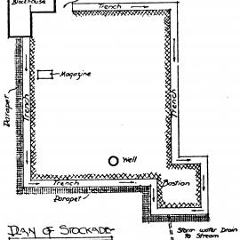 Blockhouse; plan of stockade