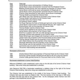 Historical Hotels of Upper Hutt; Criterion Hotel