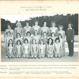 Upper Hutt Swimming Club, Lake Wiritoa swimming team, 1977