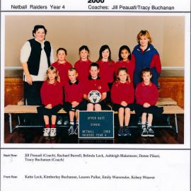 Upper Hutt School, Netball 'Raiders'; 2000
