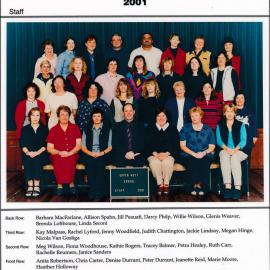 Upper Hutt School, Staff; 2001