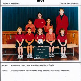Upper Hutt School, Netball 'Kukupas'; 2001