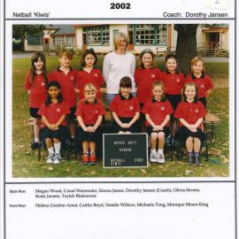 Upper Hutt School, Netball 'Kiwis'; 2002